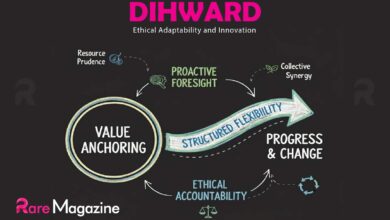 Dihward