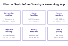 Best Numerology App